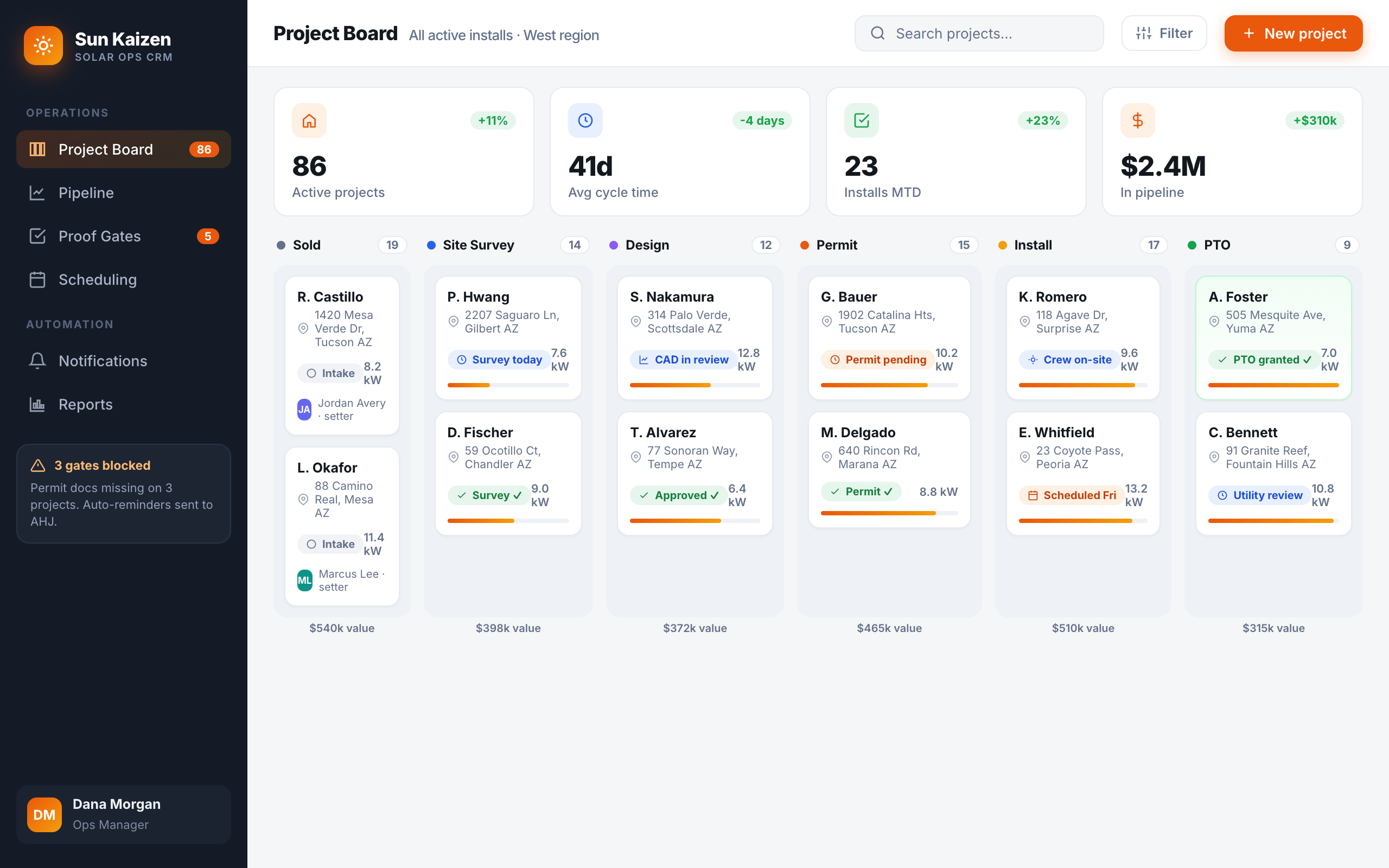 Sun Kaizen — Solar Ops Platform